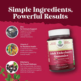 Natures Craft Elderberry Gummies in a bowl