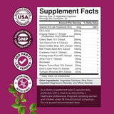 Natures Craft Green Coffee Bean Extract ingredients list