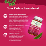 Natures Craft Inositol Gummies nutritional information