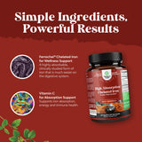 Natures Craft Iron Supplement 73g ingredients list