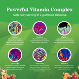 Natures Craft Kids Multivitamins Gummy with fresh fruits