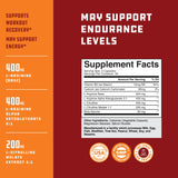 Natures Craft L-Arginine supplement side view