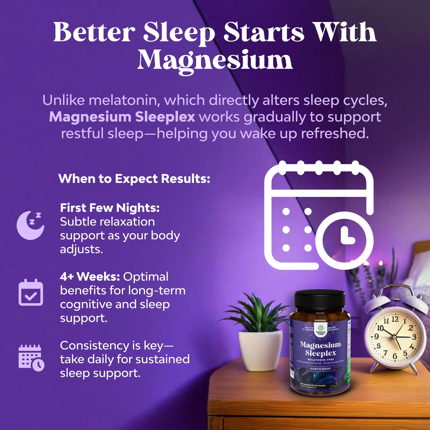 Natures Craft Magnesium L Threonate ingredients list on packaging