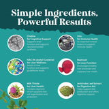 Natures Craft Milk Thistle NAC Supplement bottle with a measuring spoon