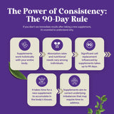 Natures Craft Milk Thistle Supplement 1000mg packaging details