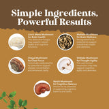 Natures Craft Mushroom Complex Capsules with mushrooms background