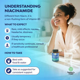 Natures Craft Niacinamide 500mg capsules opened bottle