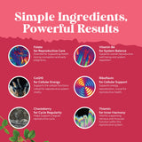 Natures Craft Prenatal Vitamins displayed with a plant