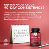 Natures Craft Red Yeast Rice 1200mg with CoQ10 ingredients list
