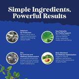 Natures Craft Saw Palmetto Supplement back view with ingredient list