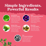 Natures Craft Saw Palmetto Supplement packaging
