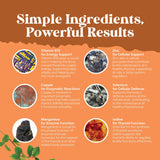 Natures Craft Thyroid Support Gummies with natural ingredients