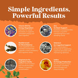 Natures Craft Thyroid Support Supplement ingredients list