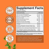 Natures Craft Thyroid Support Supplement with a glass of water