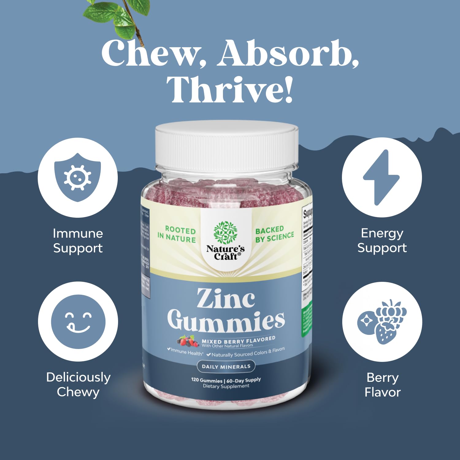 Natures Craft Zinc Gummies 50mg serving suggestion with two gummies