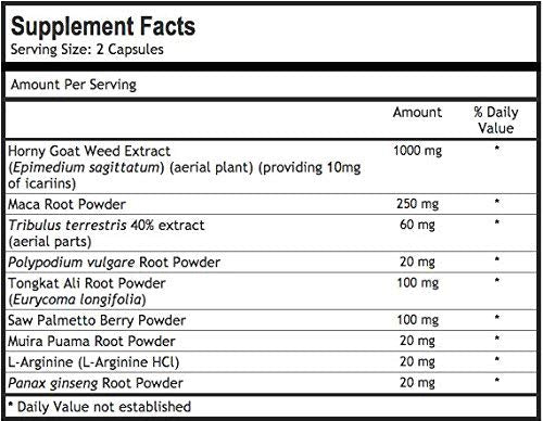 Natures Wellness Horny Goat Weed Supplement capsules on a wooden table