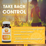 Natures Wellness Thyroid Support Supplement back view with ingredient list