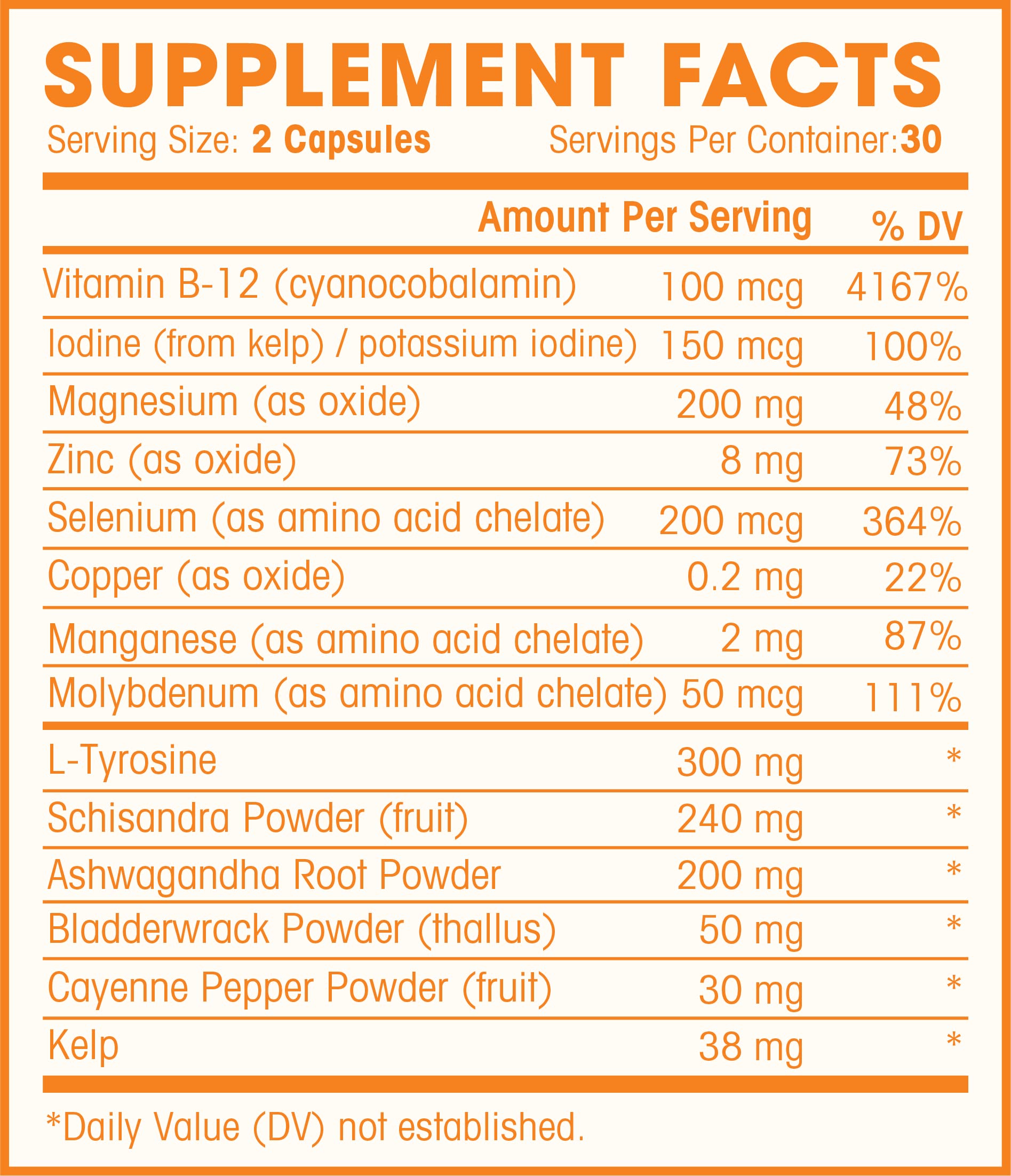 Natures Wellness Thyroid Support Supplement side view showing capsule details