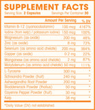 Natures Wellness Thyroid Support Supplement side view showing capsule details