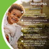 NaturesPlus Animal Parade Liquid Multivitamin for Kids pouring into a spoon