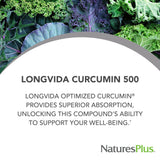 NaturesPlus Curcumin Supplement 60 Capsules side view