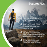 NaturesPlus Hema-Plex Iron Supplement side view of bottle