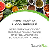 NaturesPlus Hypertrol Rx-Blood Pressure supplement side view with label