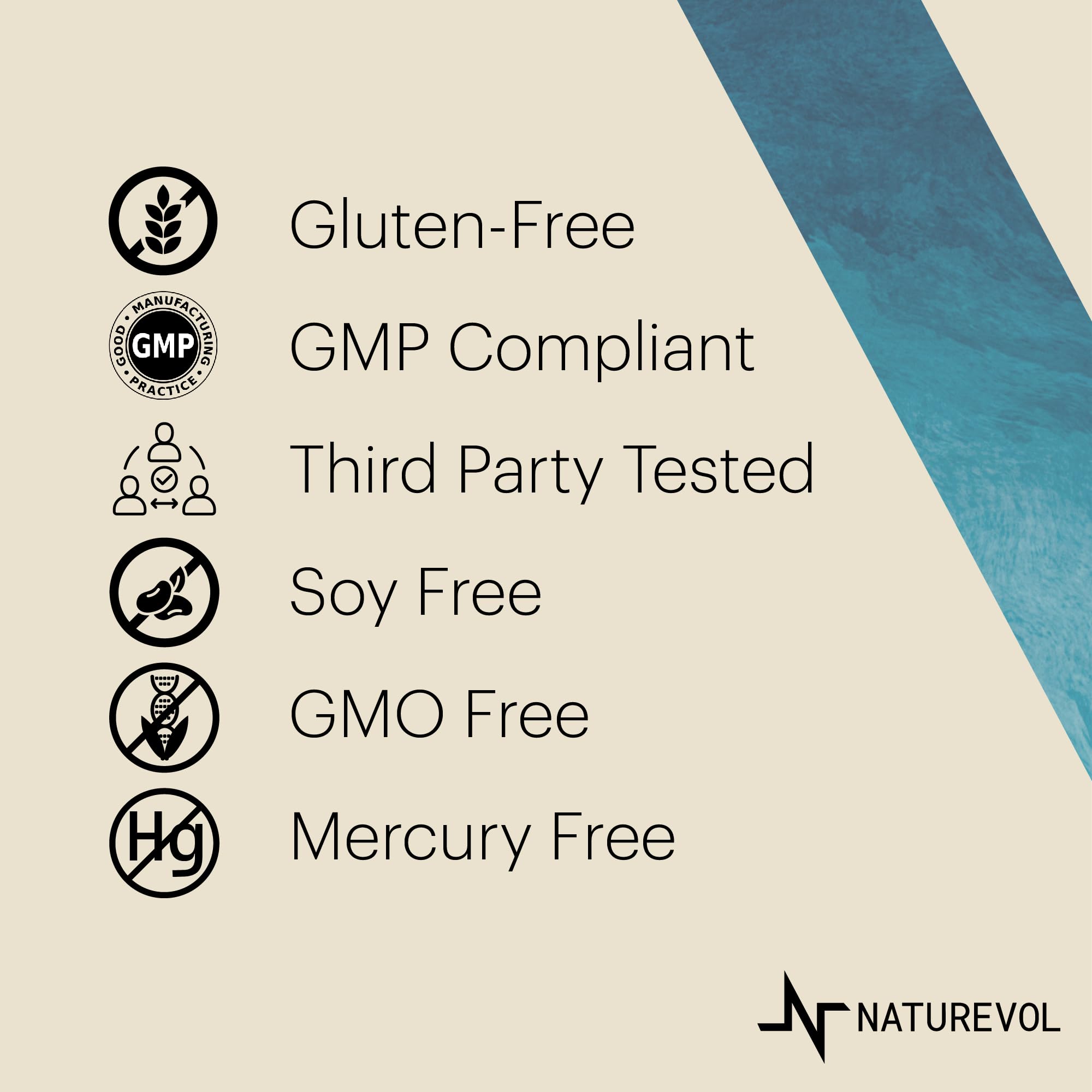 NATUREVOL Omega-3 Fish Oil Softgels close-up of softgel