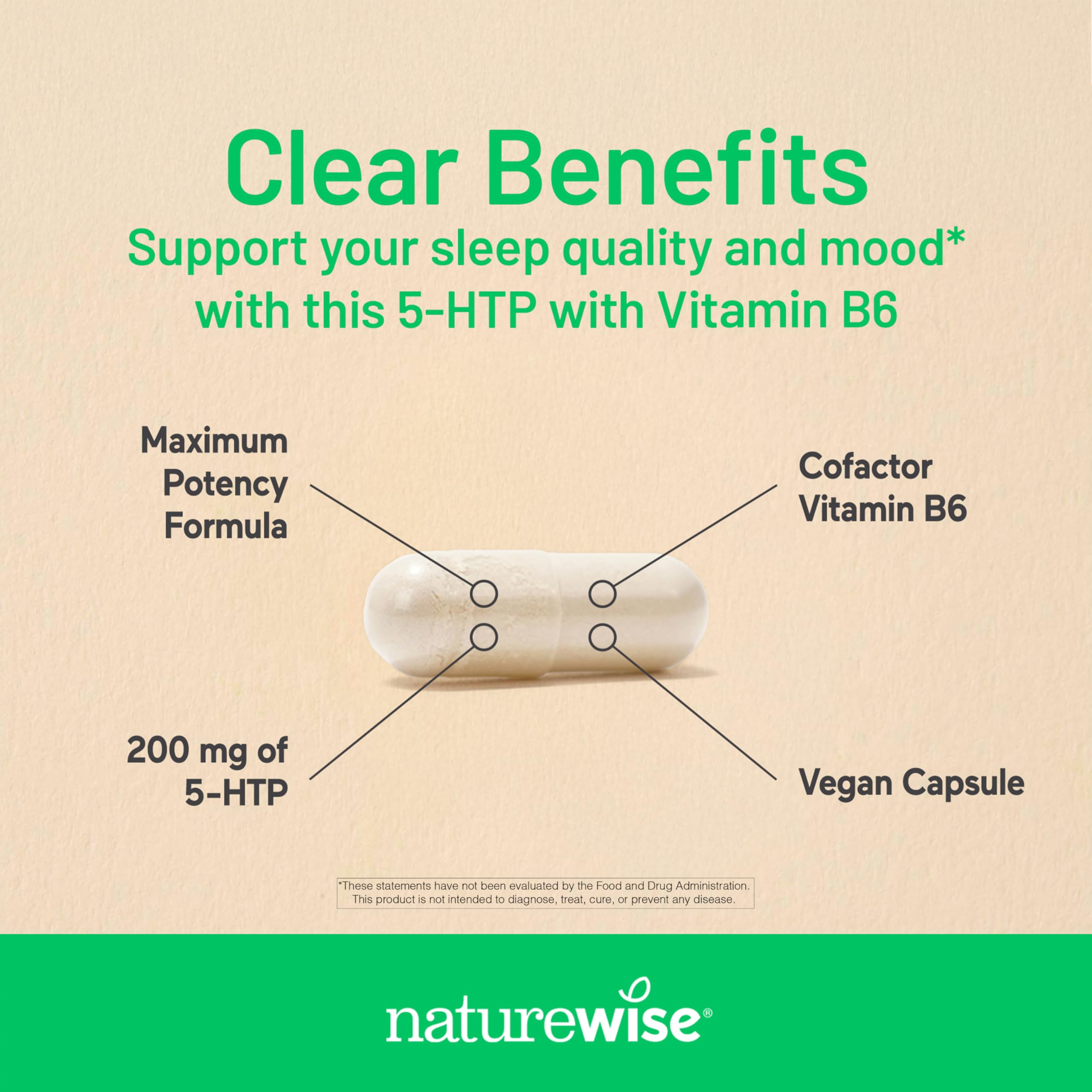 NatureWise 5-HTP Plus+ 200mg vegan supplement capsule close-up