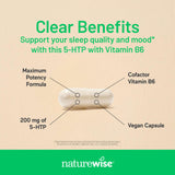 NatureWise 5-HTP Plus+ 200mg vegan supplement capsule close-up