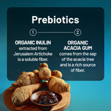 NatureWise 70 Billion CFU Probiotics displayed with other supplements