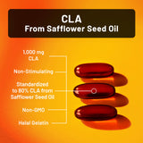 NatureWise CLA 1250 Softgels side view with dosage details