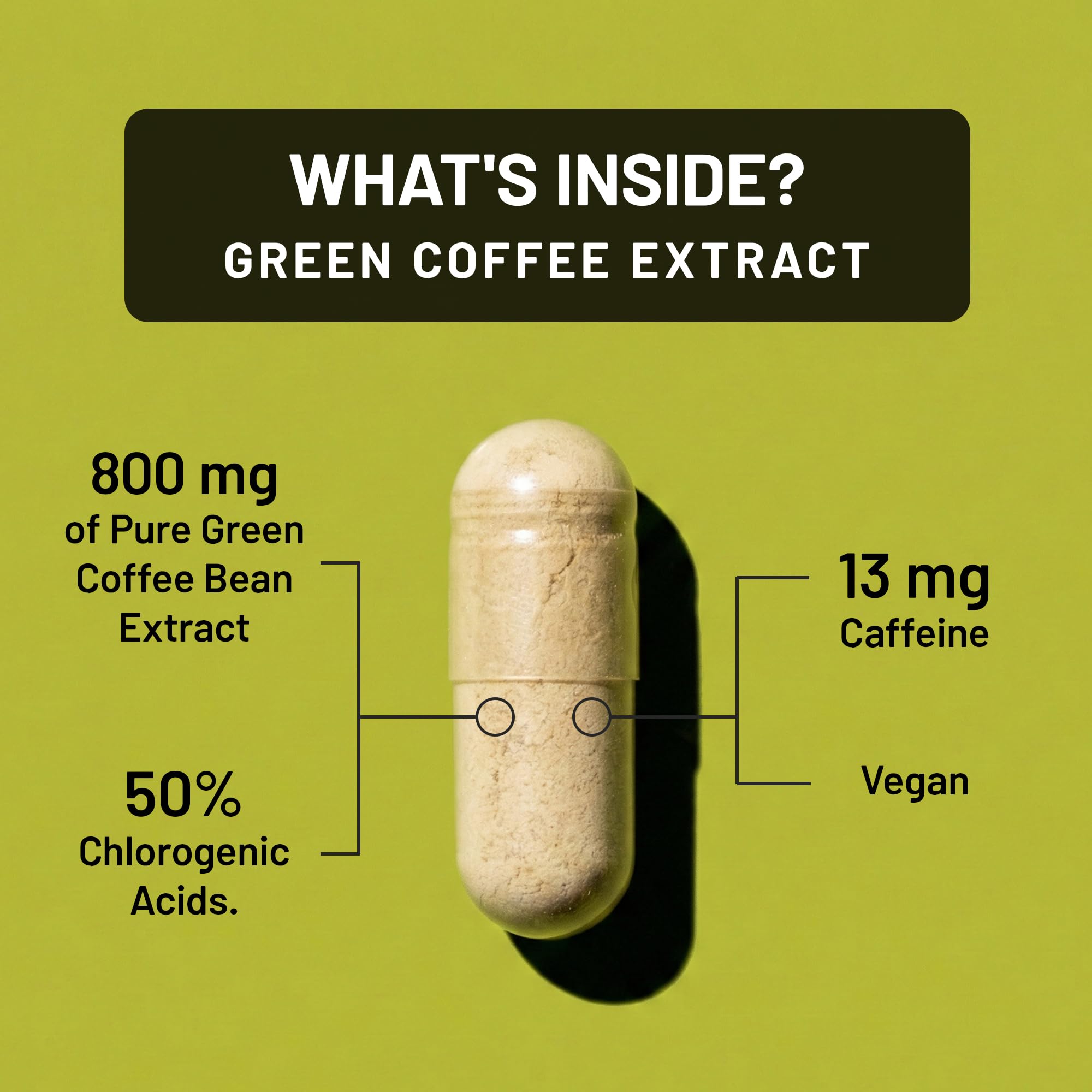 NatureWise Green Coffee Bean Extract 800mg back view of packaging