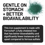 NatureWise Iron Bisglycinate Plus 65g packaging