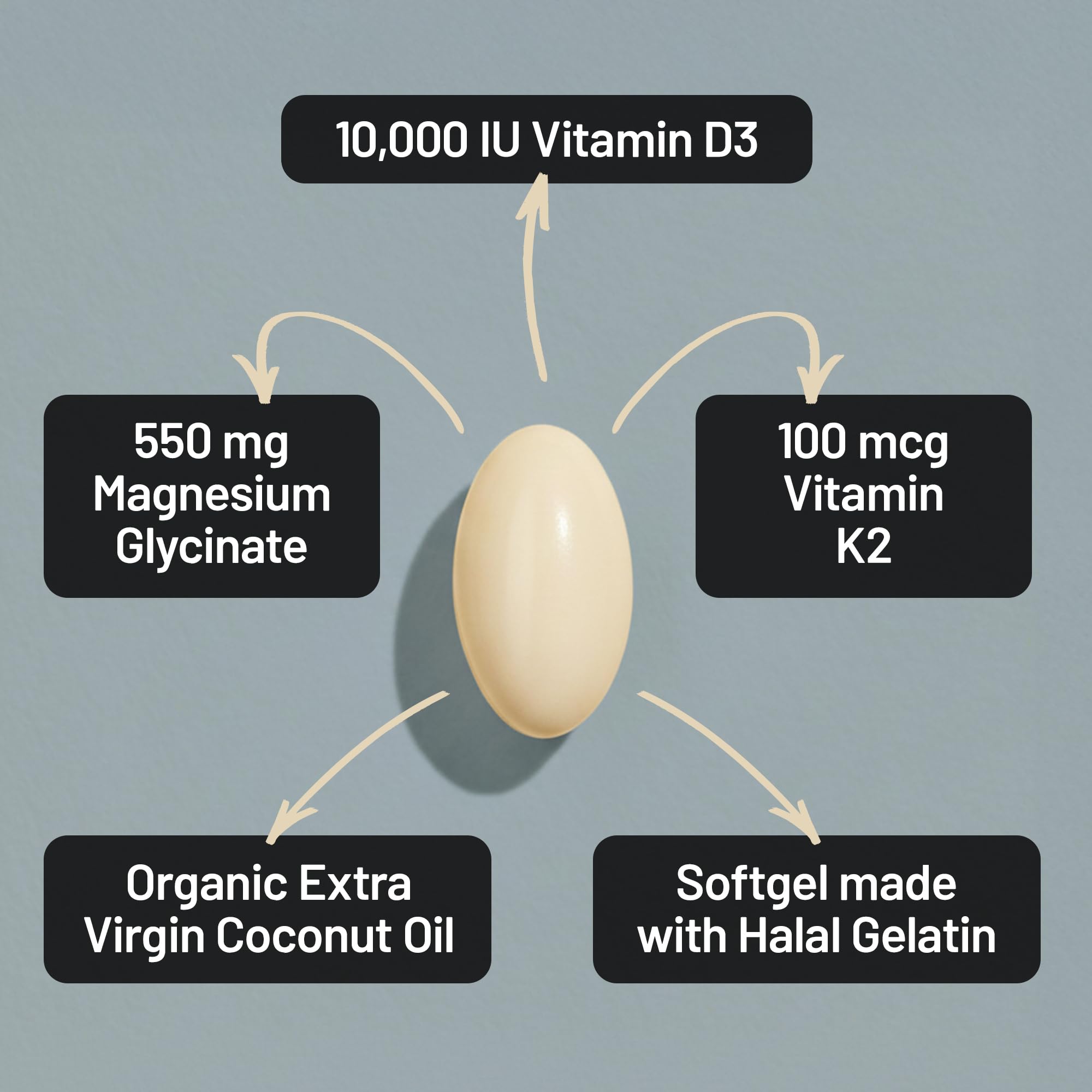 NatureWise Magnesium Glycinate softgel close-up