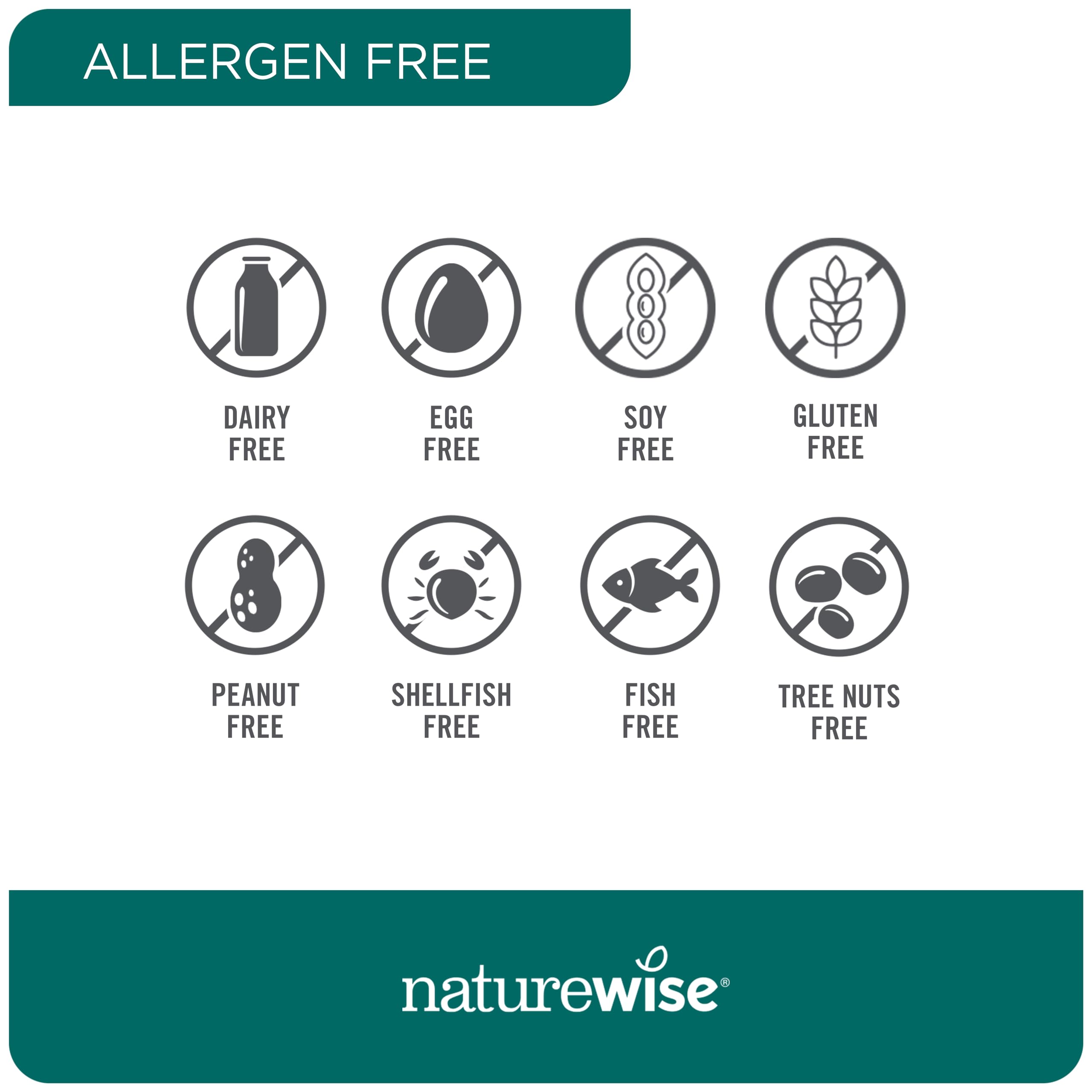 NatureWise Men's Multivitamin 91g back view with ingredient list