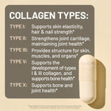NatureWise Multi Collagen Capsules 1650mg with a glass of water