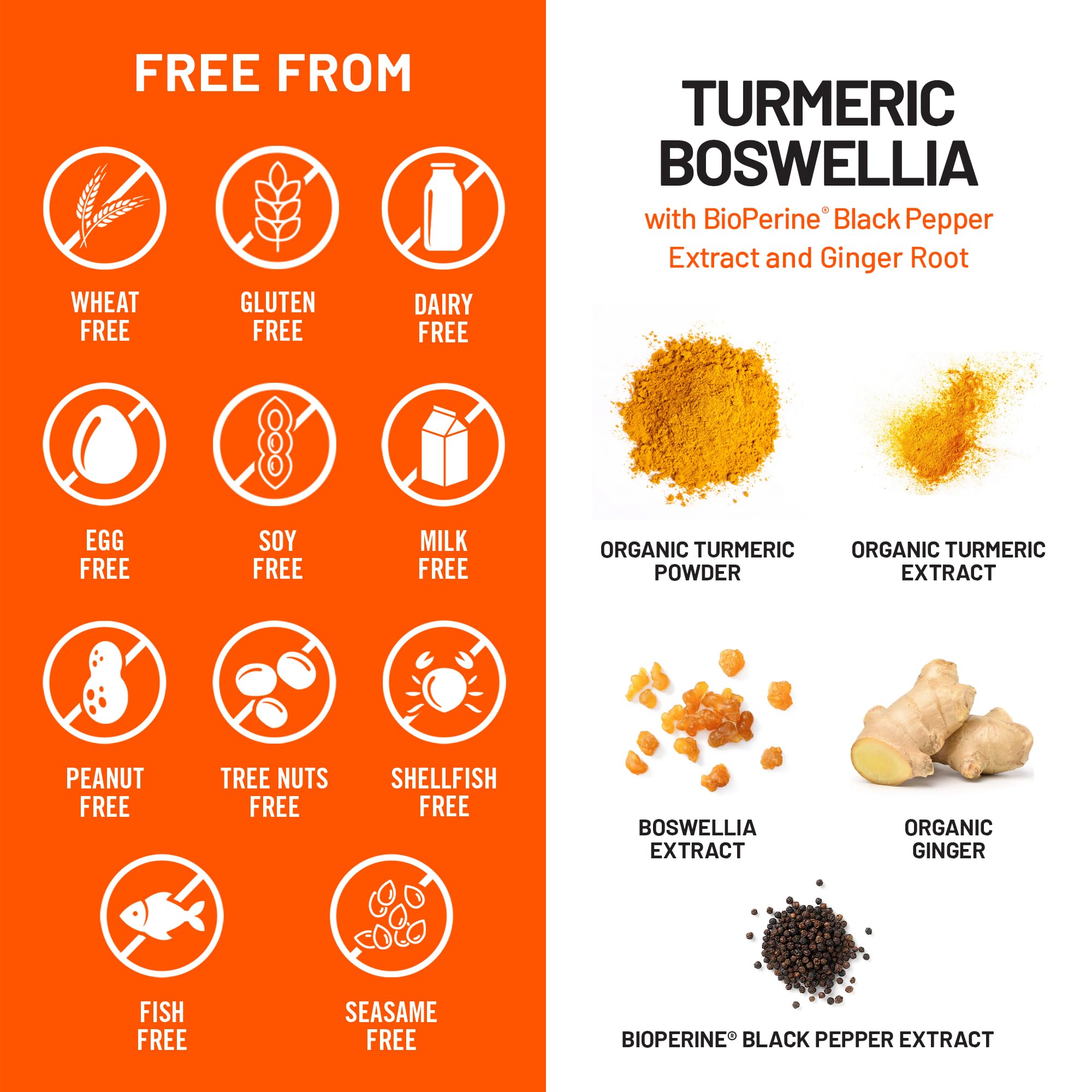NatureWise Turmeric Boswellia supplement showing capsule size