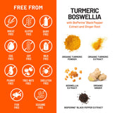 NatureWise Turmeric Boswellia supplement showing capsule size
