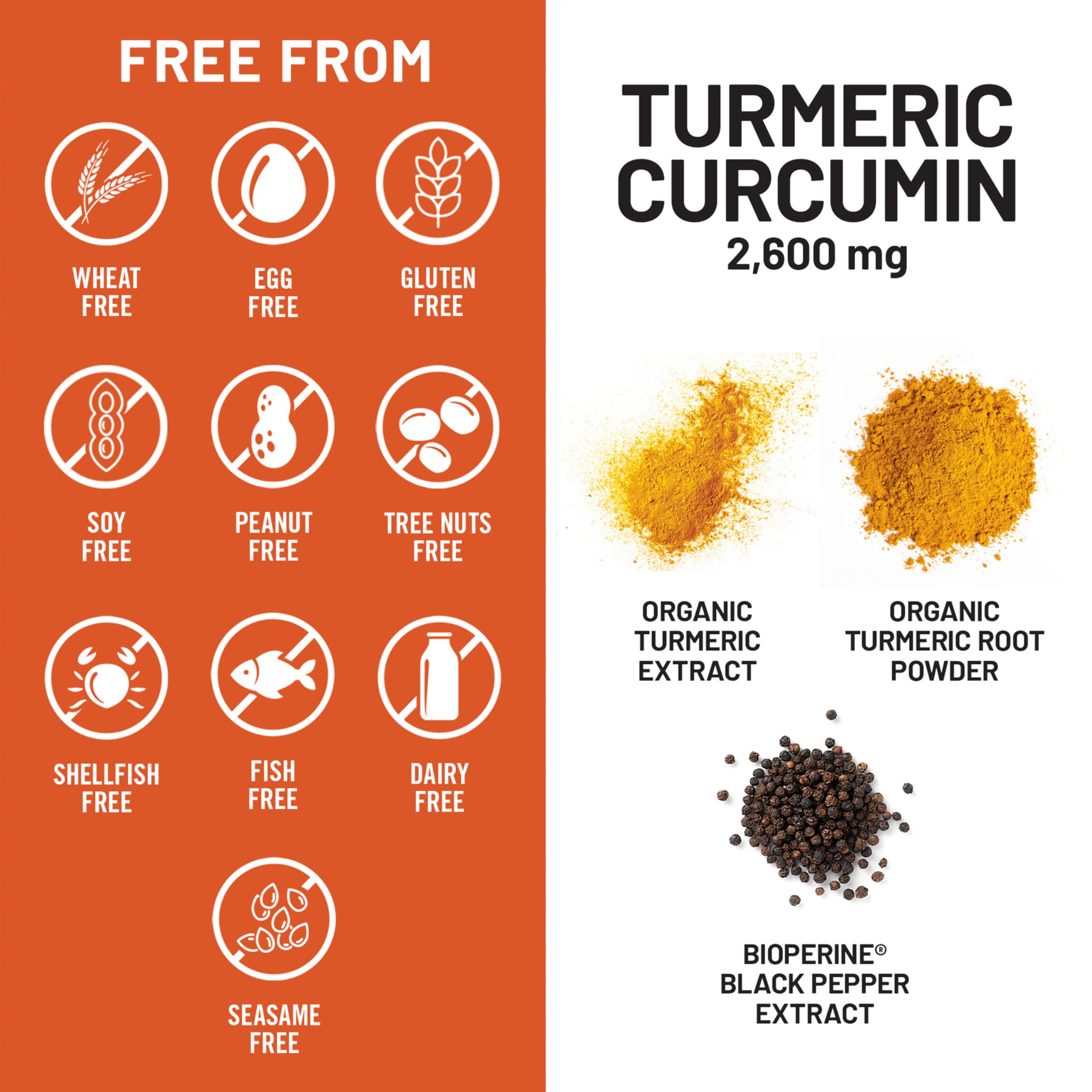 NatureWise Turmeric Curcumin capsules in a hand