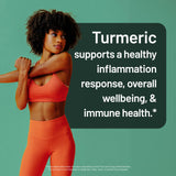 NatureWise Turmeric Curcumin Softgels 500mg ingredients list