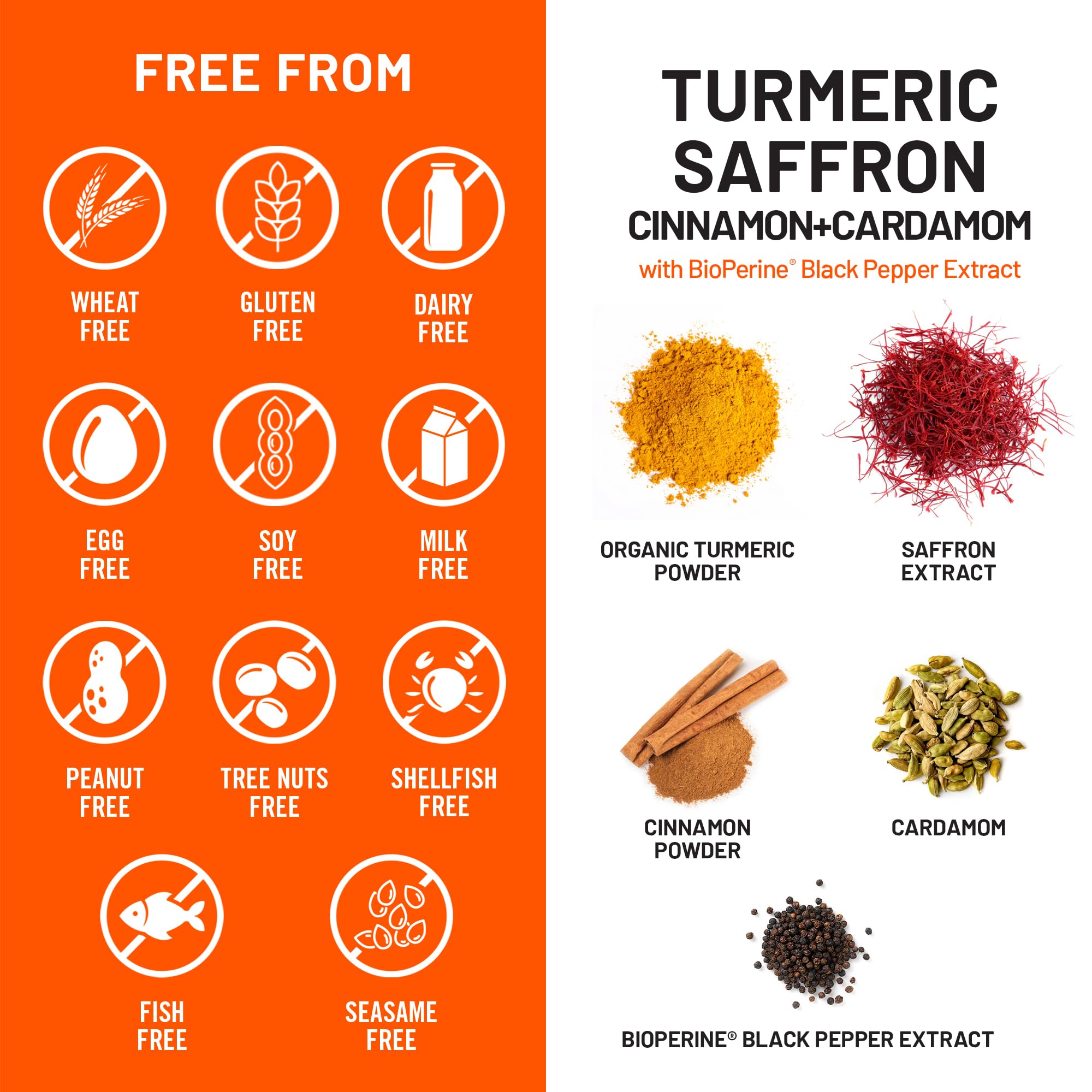 NatureWise Turmeric Saffron Supplement displayed on a wooden table