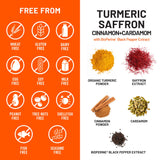 NatureWise Turmeric Saffron Supplement displayed on a wooden table