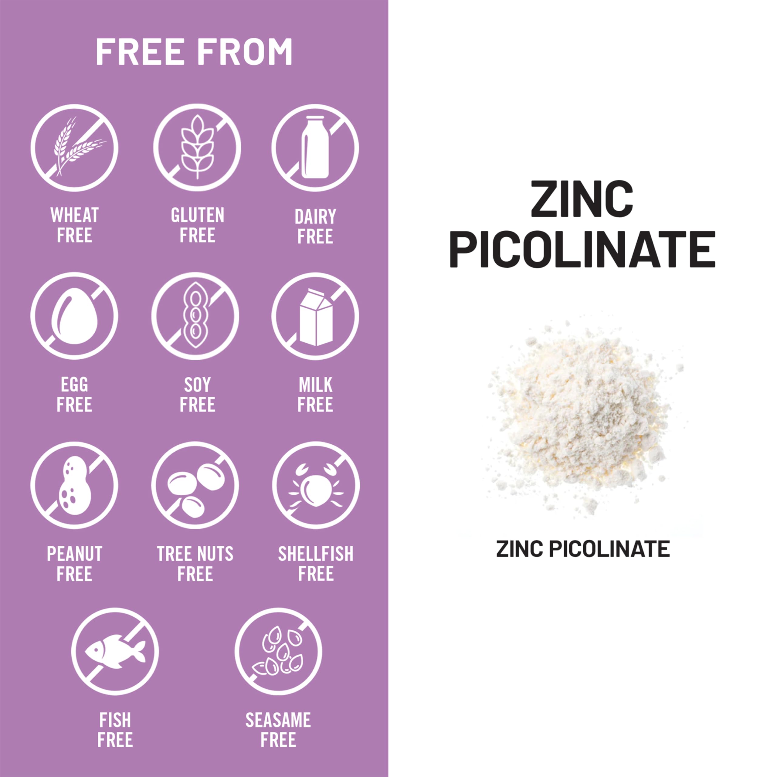 NatureWise Zinc Picolinate 30mg bottle with ingredients list