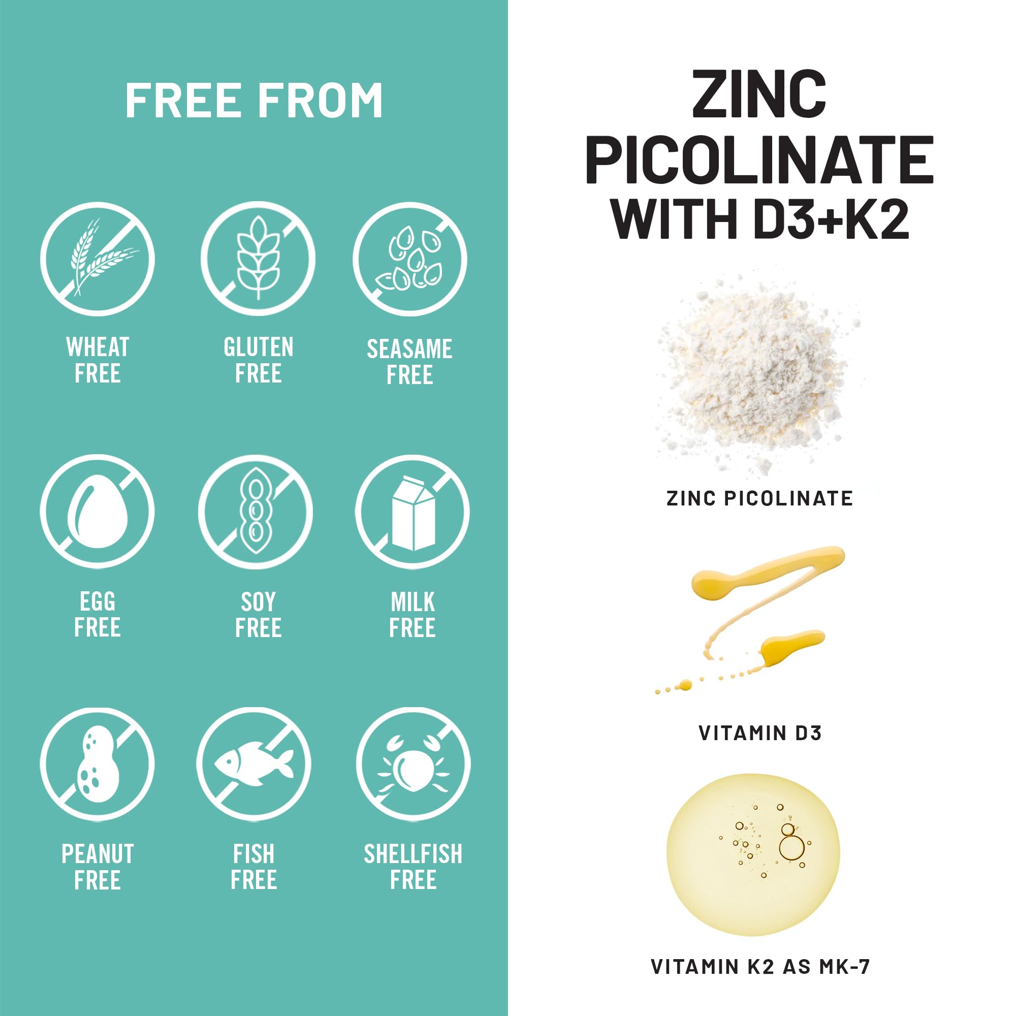 NatureWise Zinc Picolinate Supplement 30mg bottle with a measuring spoon