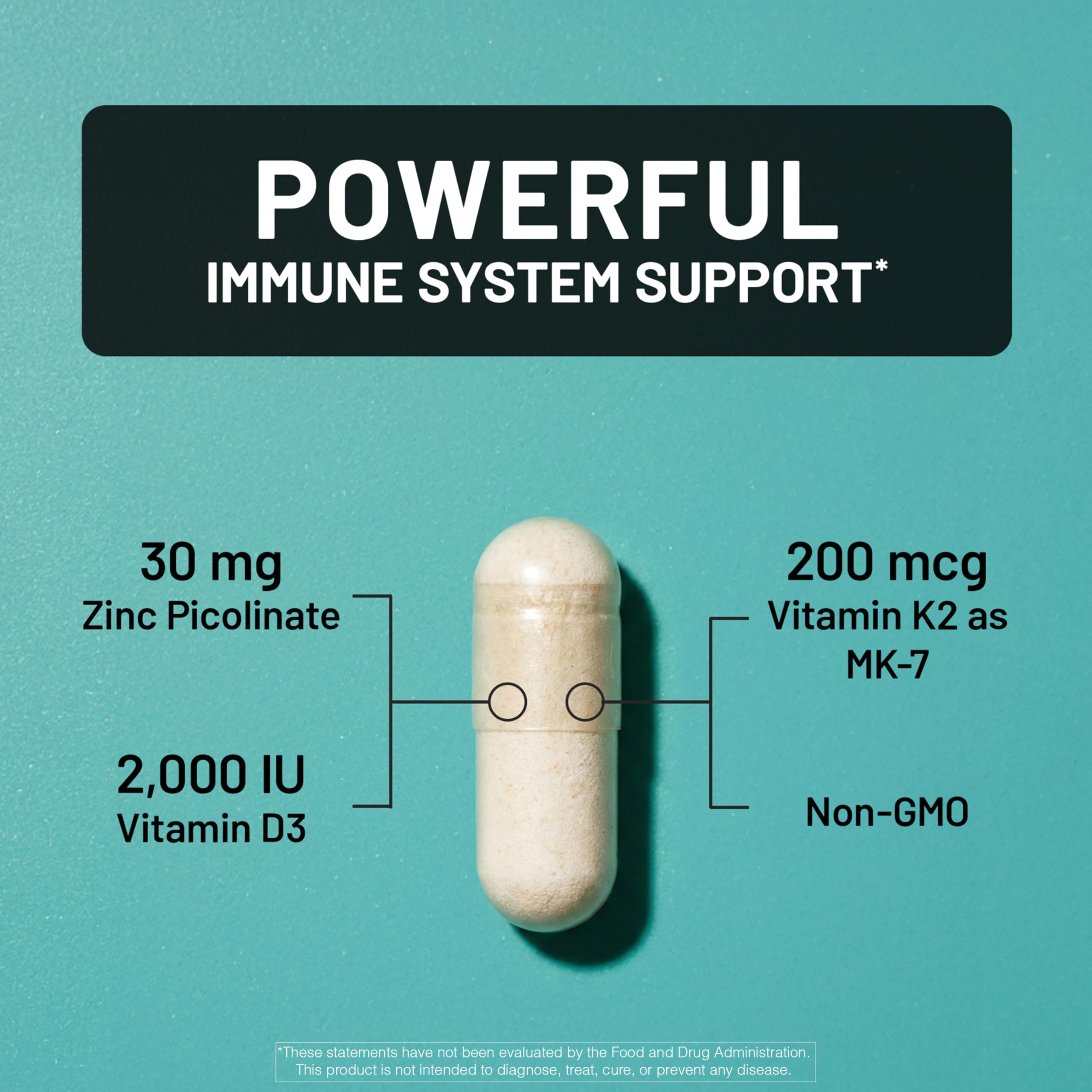 NatureWise Zinc Picolinate Supplement 30mg capsule close-up