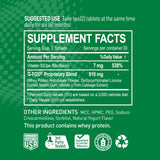 NATURION Daily daily Support Tablets close-up of tablets