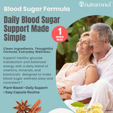 Naturonel Daily Nutritional Support Capsules bottle with label