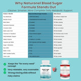 Naturonel Daily Nutritional Support Capsules ingredients close-up