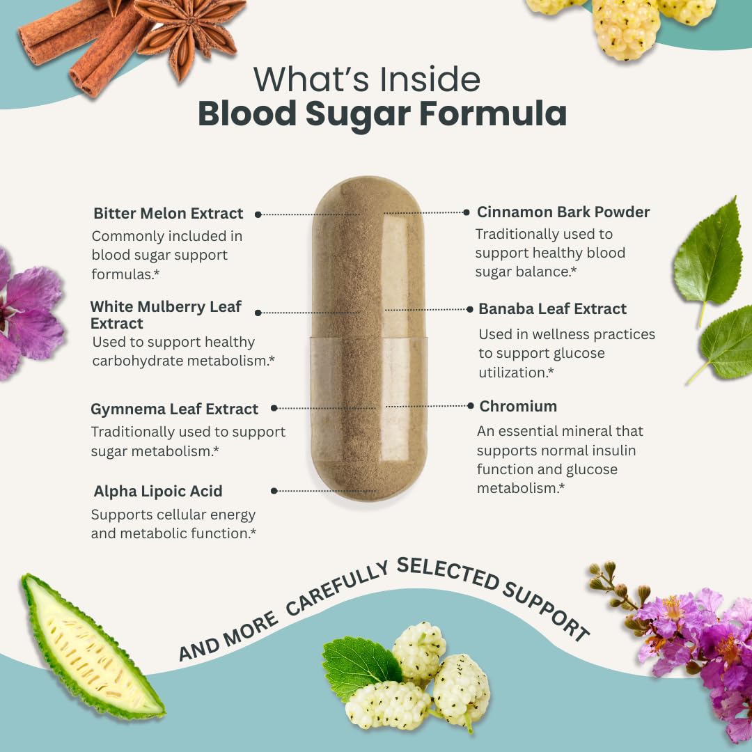 Naturonel Daily Nutritional Support Capsules side view